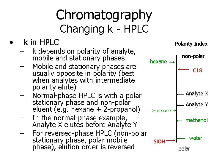 Chromatography Changing k - HPLC • k in HPLC – – – k depends