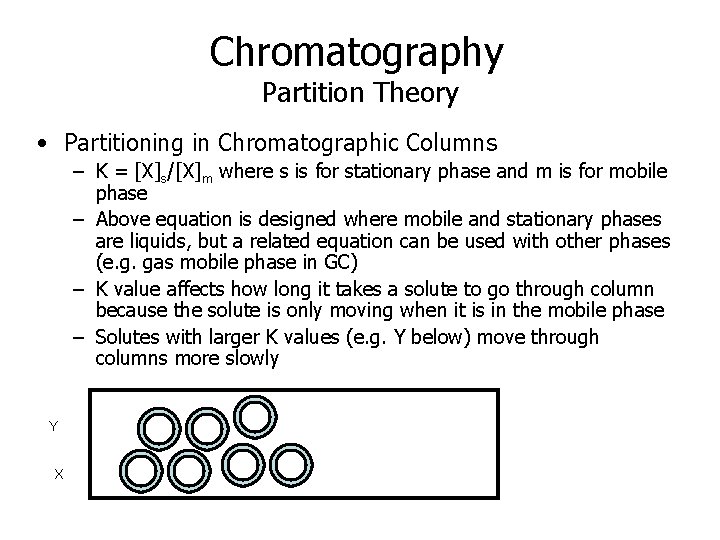 Chromatography Partition Theory • Partitioning in Chromatographic Columns – K = [X]s/[X]m where s