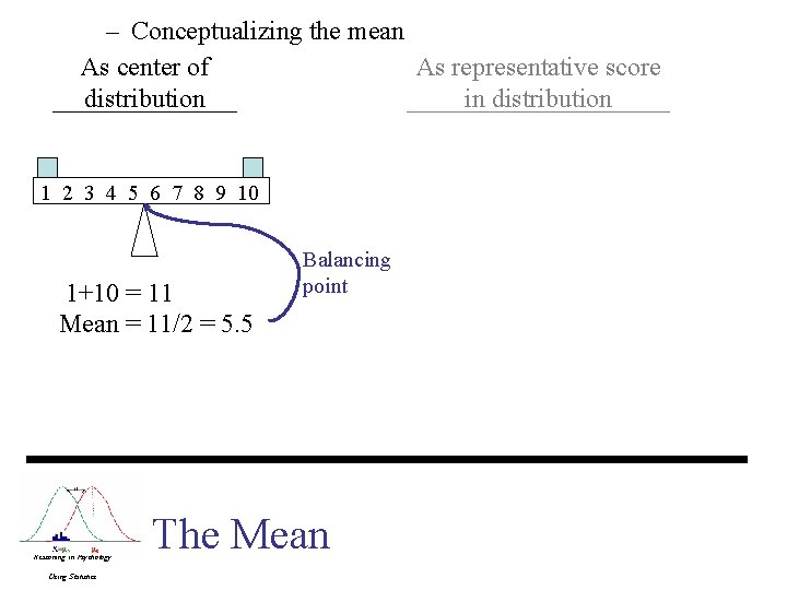 – Conceptualizing the mean As center of As representative score distribution in distribution 1 – Conceptualizing the mean As center of As representative score distribution in distribution 1