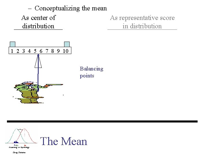 – Conceptualizing the mean As center of As representative score distribution in distribution 1 – Conceptualizing the mean As center of As representative score distribution in distribution 1