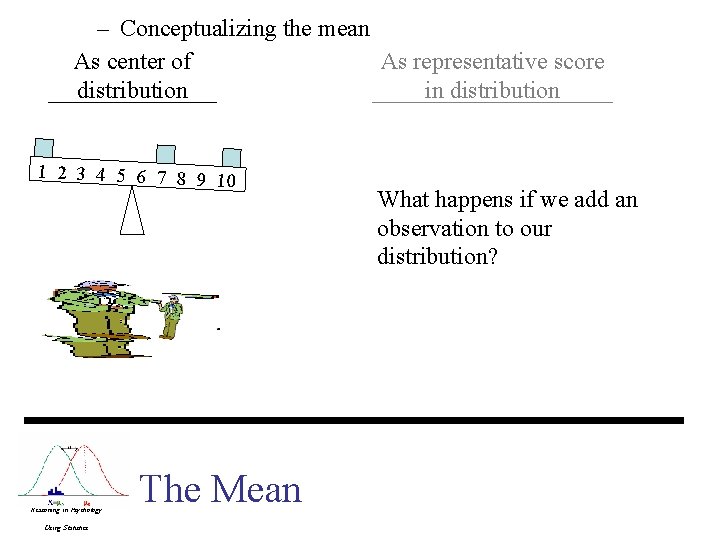 – Conceptualizing the mean As center of As representative score distribution in distribution 1 – Conceptualizing the mean As center of As representative score distribution in distribution 1