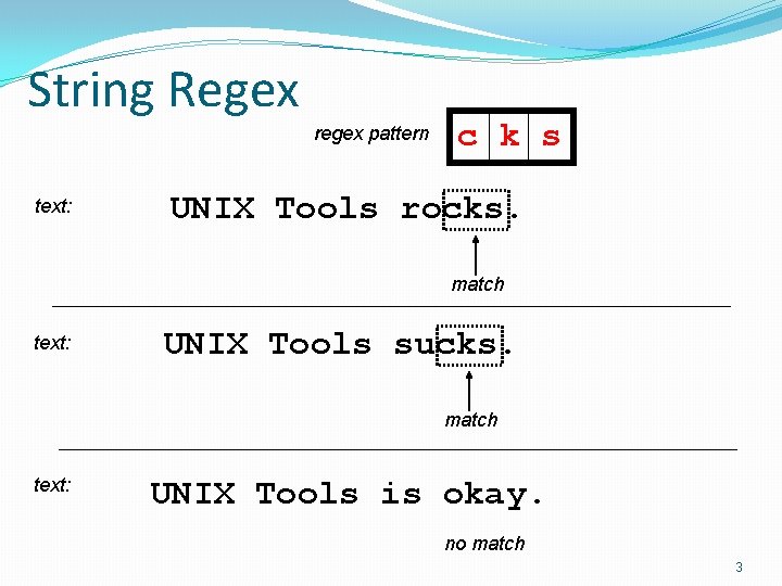 String Regex regex pattern text: c k s UNIX Tools rocks. match text: UNIX