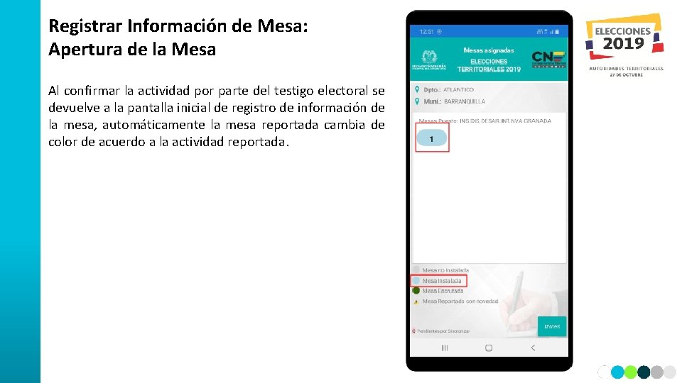 Registrar Información de Mesa: Apertura de la Mesa Al confirmar la actividad por parte