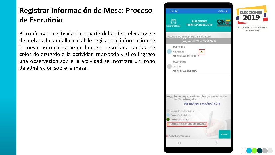 Registrar Información de Mesa: Proceso de Escrutinio Al confirmar la actividad por parte del