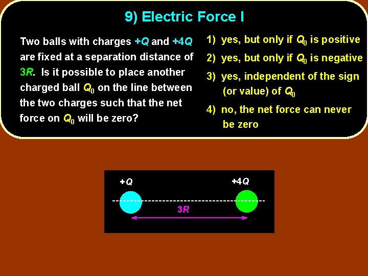 9) Electric Force I Two balls with charges +Q and +4 Q are fixed