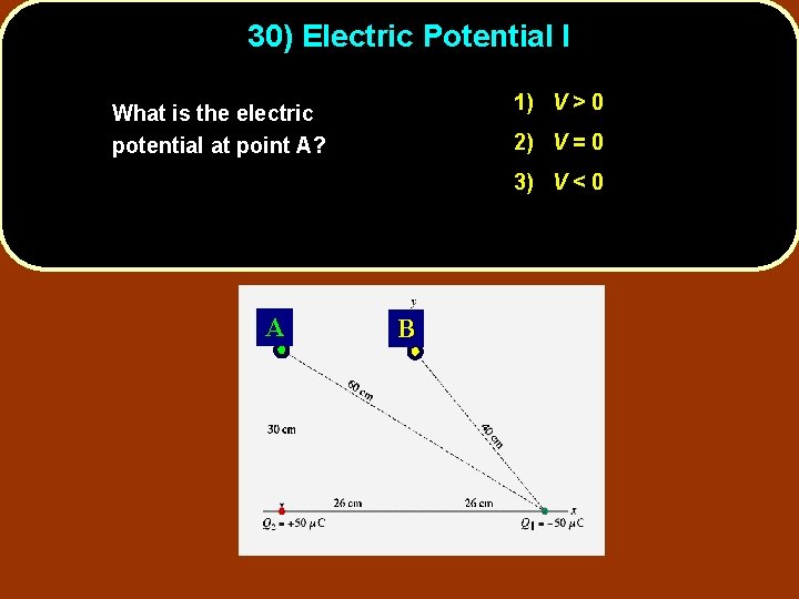 30) Electric Potential I 1) V > 0 What is the electric potential at
