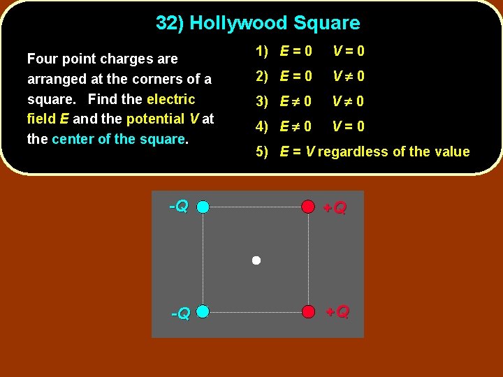 32) Hollywood Square Four point charges are arranged at the corners of a square.