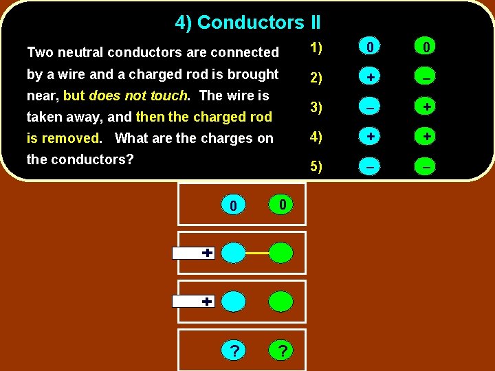 4) Conductors II Two neutral conductors are connected 1) 0 0 by a wire