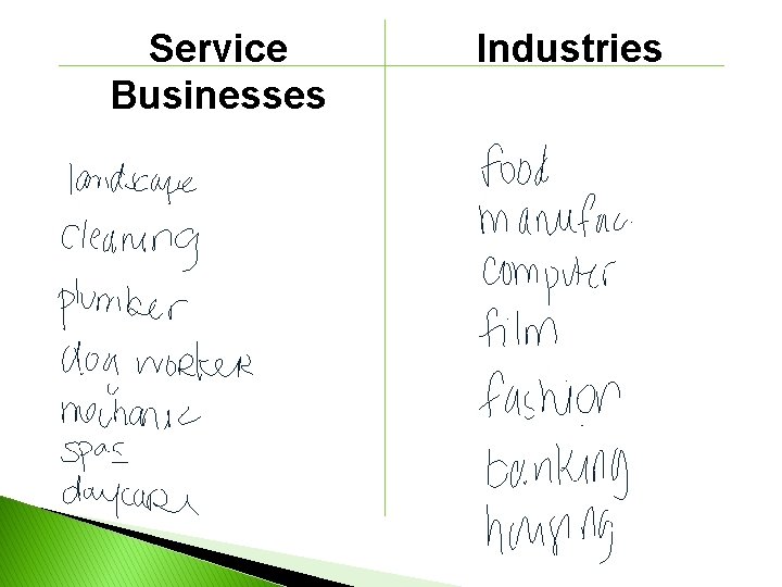 Service Businesses Industries 