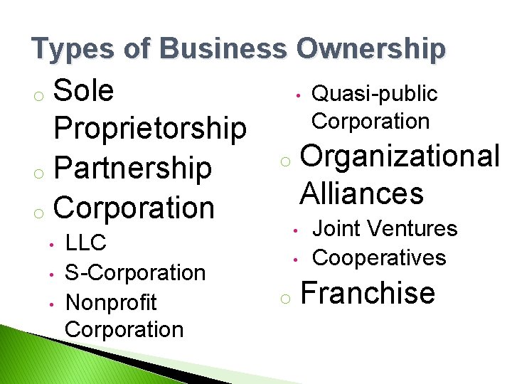 Types of Business Ownership Sole Proprietorship o Partnership o Corporation o • • •