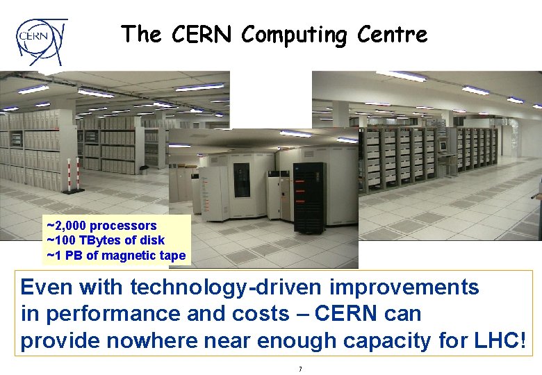 The CERN Computing Centre ~2, 000 processors ~100 TBytes of disk ~1 PB of