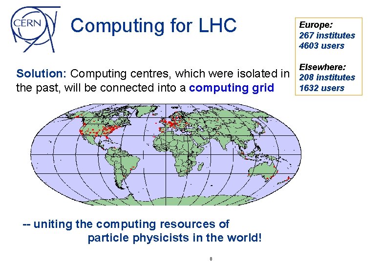 Computing for LHC Solution: Computing centres, which were isolated in the past, will be