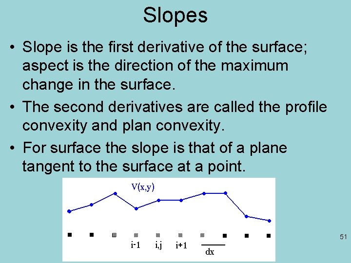 Slopes • Slope is the first derivative of the surface; aspect is the direction