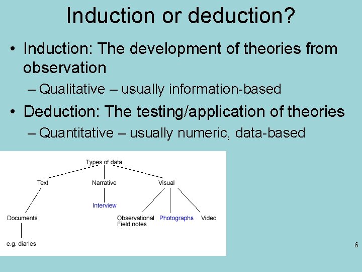 Induction or deduction? • Induction: The development of theories from observation – Qualitative –