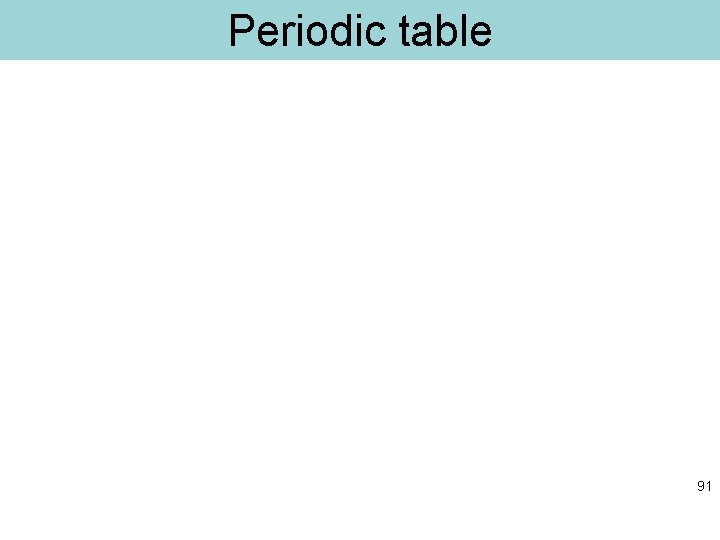 Periodic table 91 