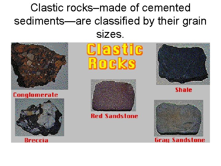 Clastic rocks–made of cemented sediments—are classified by their grain sizes. 