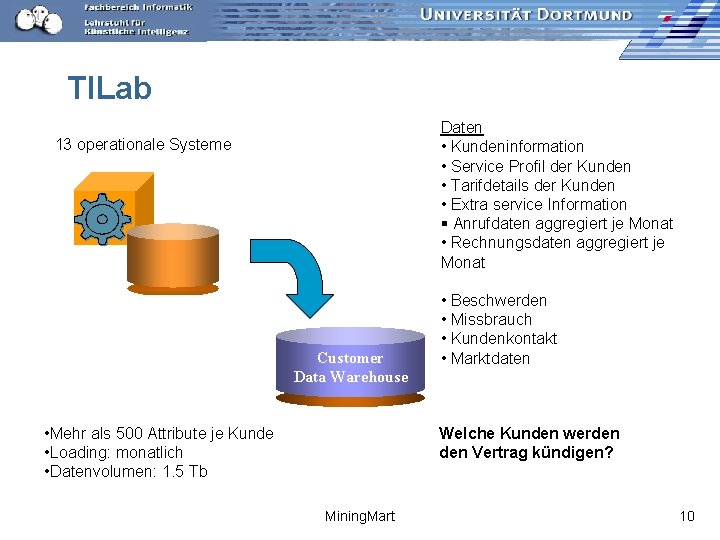 TILab Daten • Kundeninformation • Service Profil der Kunden • Tarifdetails der Kunden •