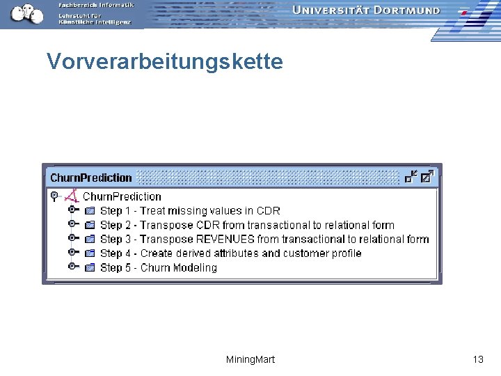 Vorverarbeitungskette Mining. Mart 13 