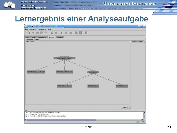 Lernergebnis einer Analyseaufgabe Yale 29 