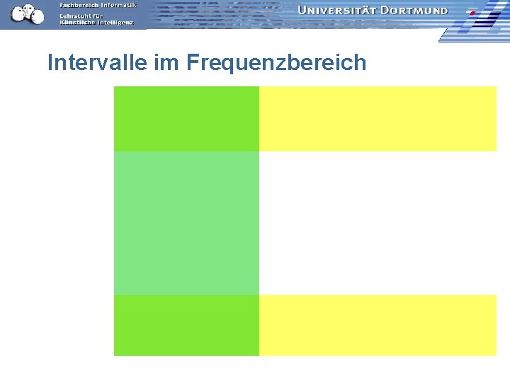 Intervalle im Frequenzbereich 