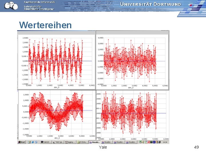 Wertereihen Yale 49 