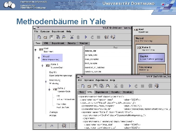 Methodenbäume in Yale 