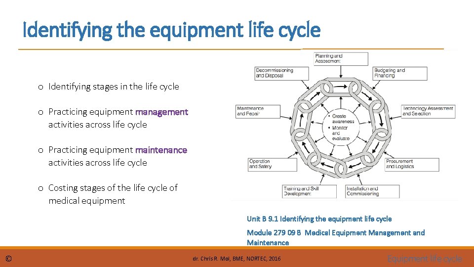 Identifying the equipment life cycle o Identifying stages