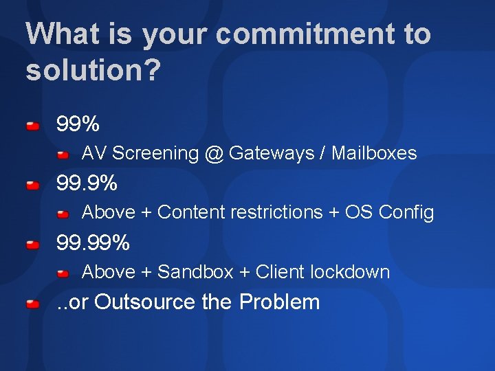 What is your commitment to solution? 99% AV Screening @ Gateways / Mailboxes 99.