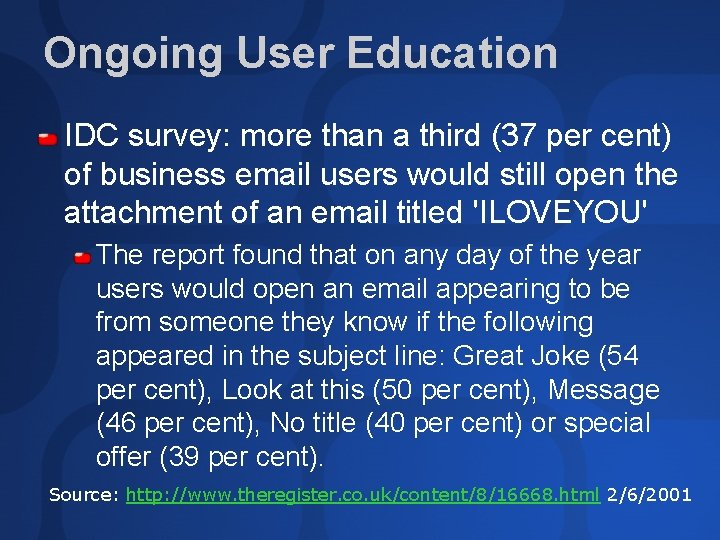 Ongoing User Education IDC survey: more than a third (37 per cent) of business