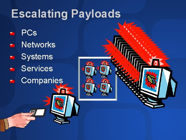 Escalating Payloads PCs Networks Systems Services Companies 