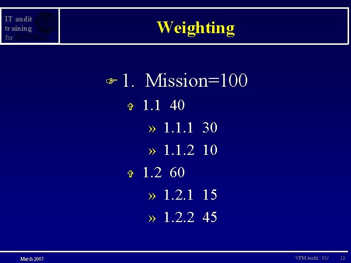 IT audit training Weighting for F 1. V V March 2007 Mission=100 1. 1