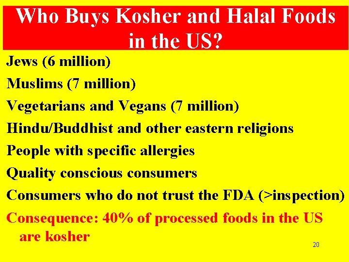 Who Buys Kosher and Halal Foods in the US? Jews (6 million) Muslims (7