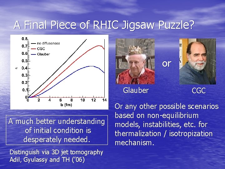 A Final Piece of RHIC Jigsaw Puzzle? or Glauber A much better understanding of