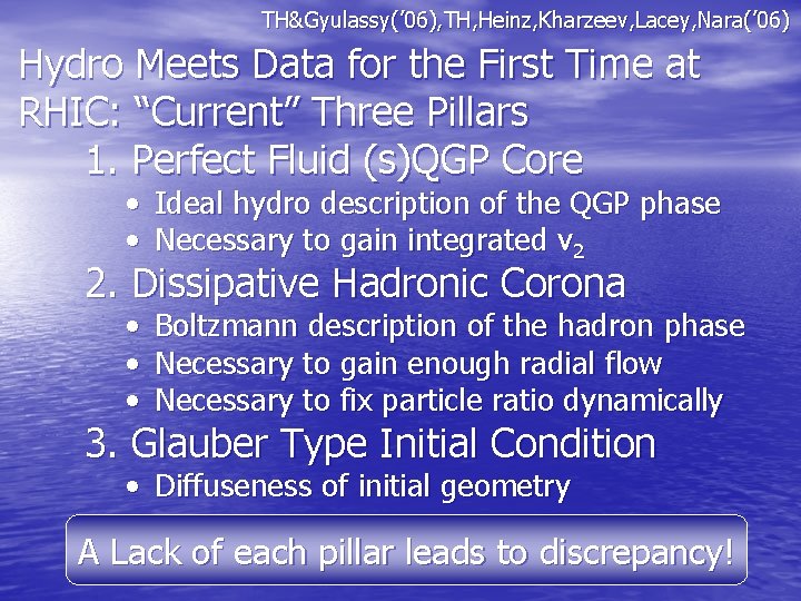 TH&Gyulassy(’ 06), TH, Heinz, Kharzeev, Lacey, Nara(’ 06) Hydro Meets Data for the First