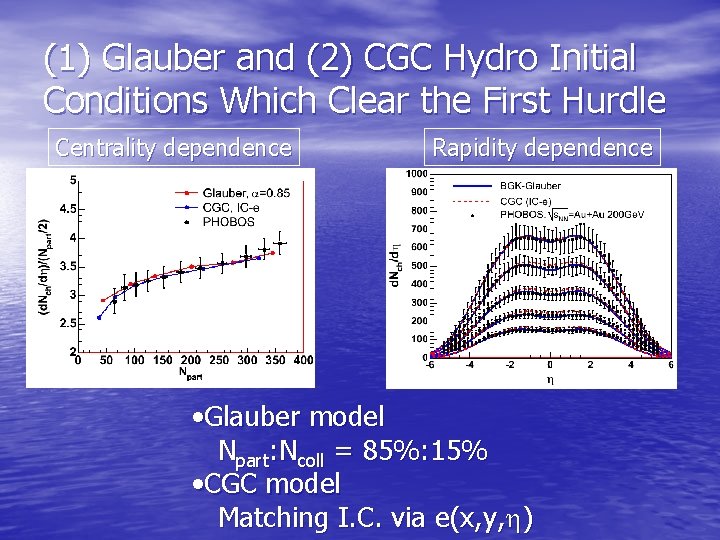 (1) Glauber and (2) CGC Hydro Initial Conditions Which Clear the First Hurdle Centrality