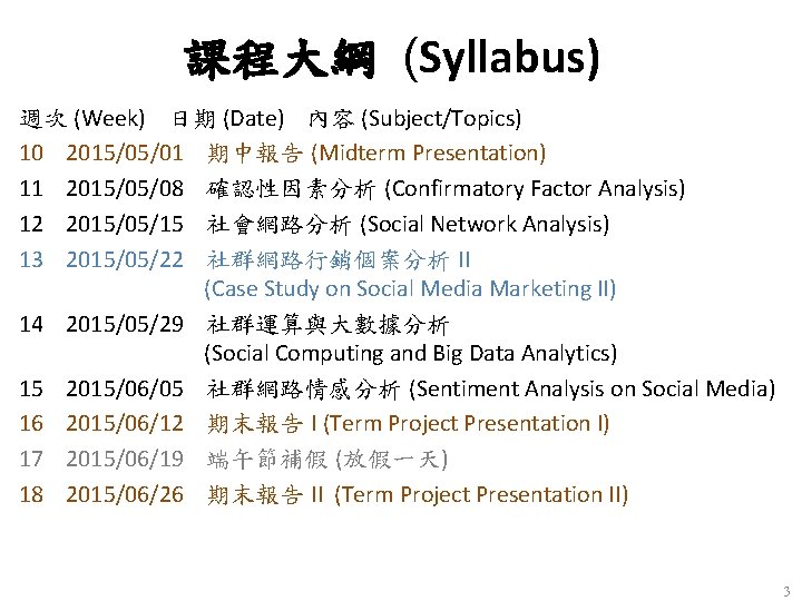 課程大綱 (Syllabus) 週次 (Week) 日期 (Date) 內容 (Subject/Topics) 10 2015/05/01 期中報告 (Midterm Presentation) 11