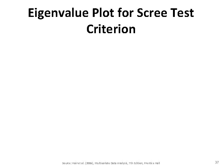 Eigenvalue Plot for Scree Test Criterion Source: Hair et al. (2009), Multivariate Data Analysis,