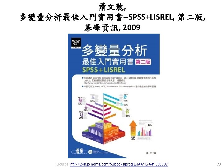 蕭文龍, 多變量分析最佳入門實用書--SPSS+LISREL, 第二版, 碁峰資訊, 2009 Source: http: //24 h. pchome. com. tw/books/prod/DJAA 1 L-A