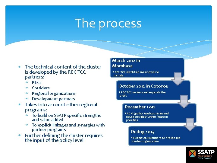 The process The technical content of the cluster is developed by the REC TCC