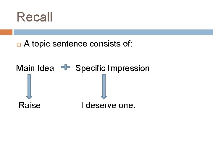 Recall A topic sentence consists of: Main Idea Raise Specific Impression I deserve one.