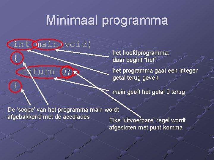 Minimaal programma int main(void) { return 0; } het hoofdprogramma: daar begint “het” het