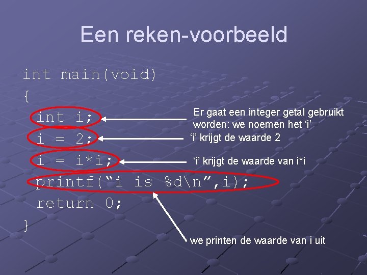 Een reken-voorbeeld int main(void) { Er gaat een integer getal gebruikt int i; worden: