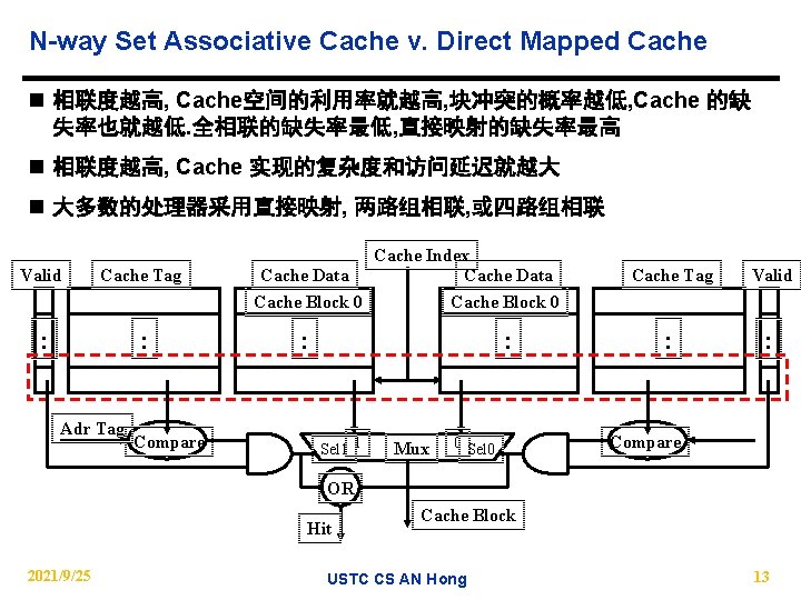 N-way Set Associative Cache v. Direct Mapped Cache n 相联度越高, Cache空间的利用率就越高, 块冲突的概率越低, Cache 的缺