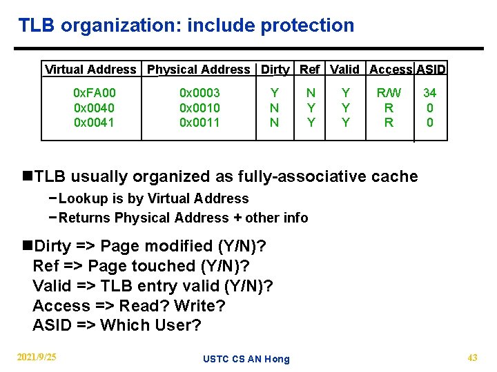 TLB organization: include protection Virtual Address Physical Address Dirty Ref Valid Access ASID 0