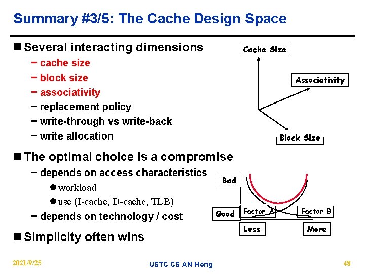 Summary #3/5: The Cache Design Space n Several interacting dimensions Cache Size − cache