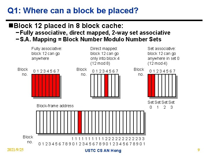 Q 1: Where can a block be placed? n. Block 12 placed in 8