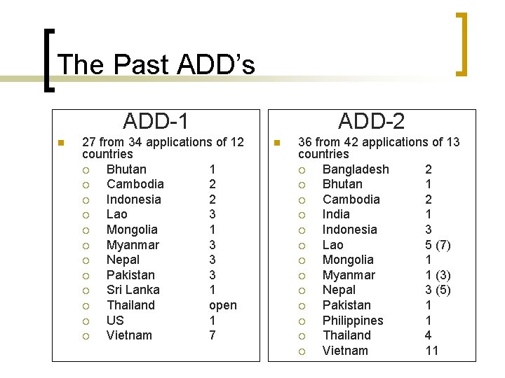 The Past ADD’s ADD-1 n 27 from 34 applications of 12 countries ¡ Bhutan