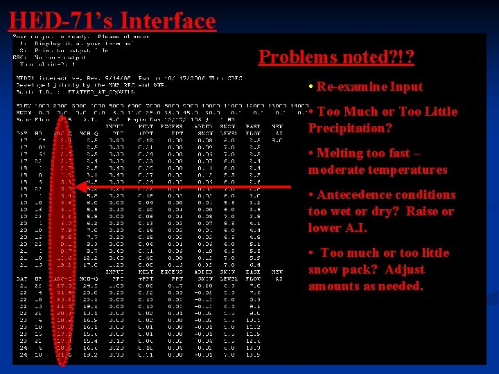 HED-71’s Interface Problems noted? !? • Re-examine Input • Too Much or Too Little