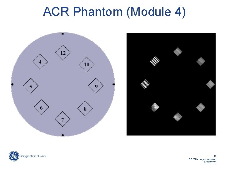 ACR Phantom (Module 4) 19 GE Title or job number 9/25/2021 