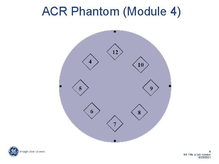 ACR Phantom (Module 4) 9 GE Title or job number 9/25/2021 